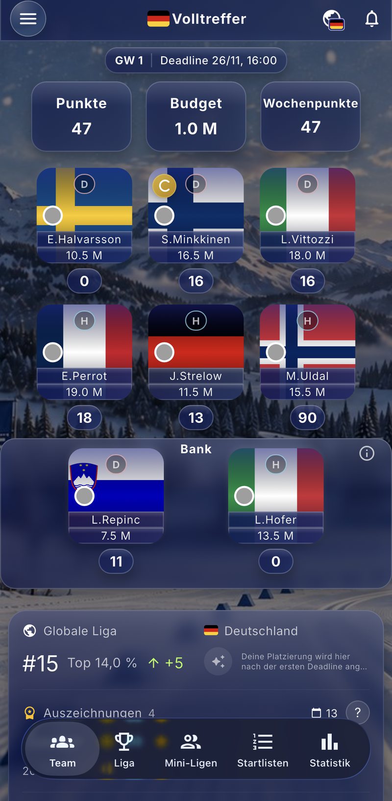 Team mit acht Biathleten und Bank in Biathlon Fantasy