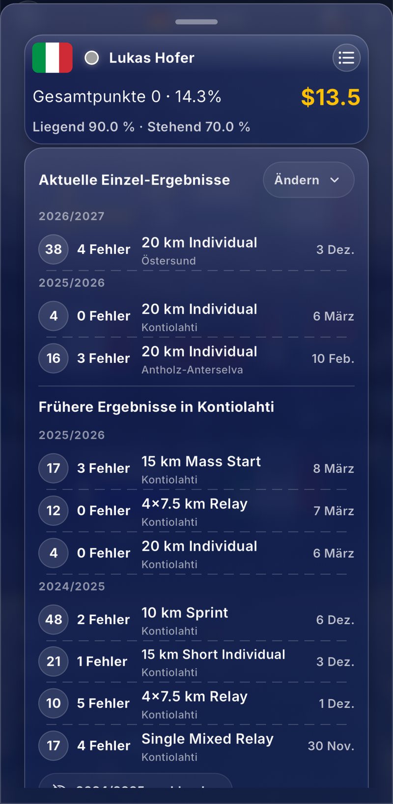 Athletenkarte mit Schießstatistik in Biathlon Fantasy