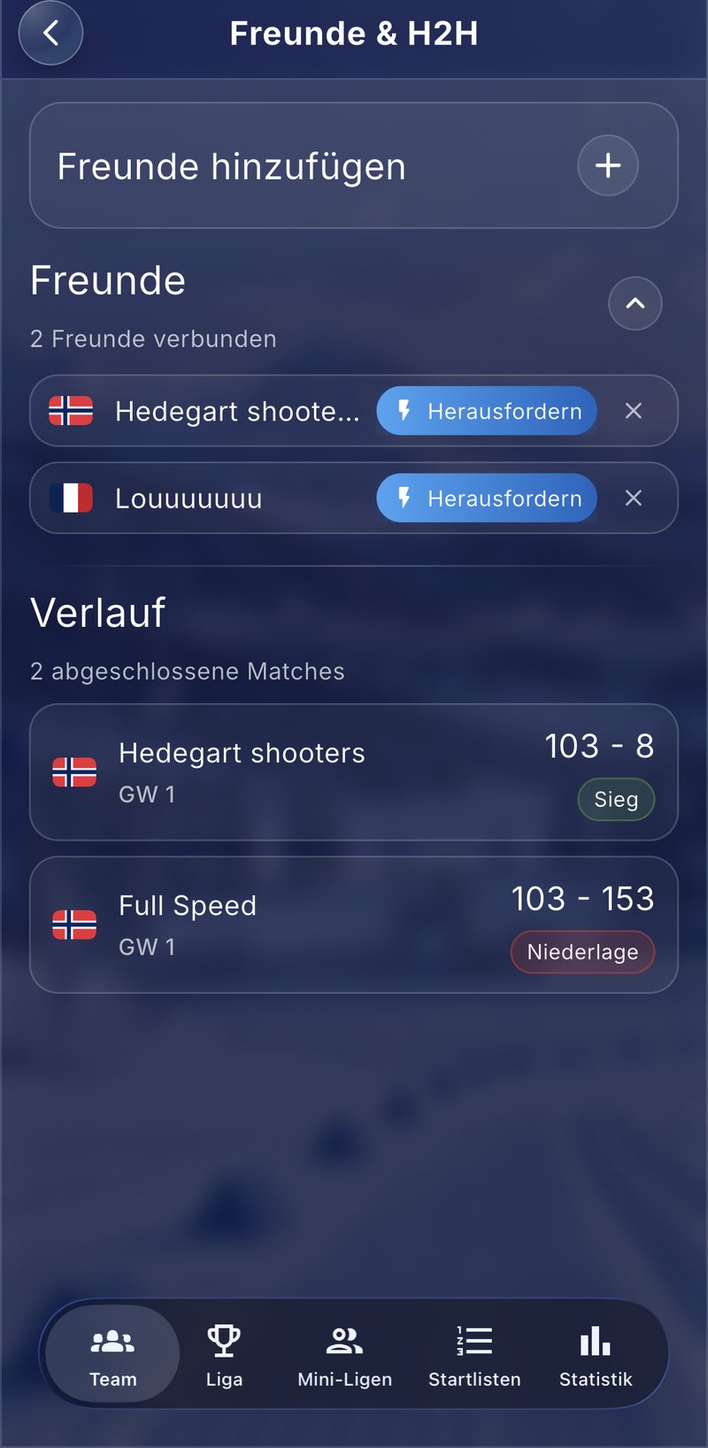 Freundesliste mit H2H-Duellen in Biathlon Fantasy