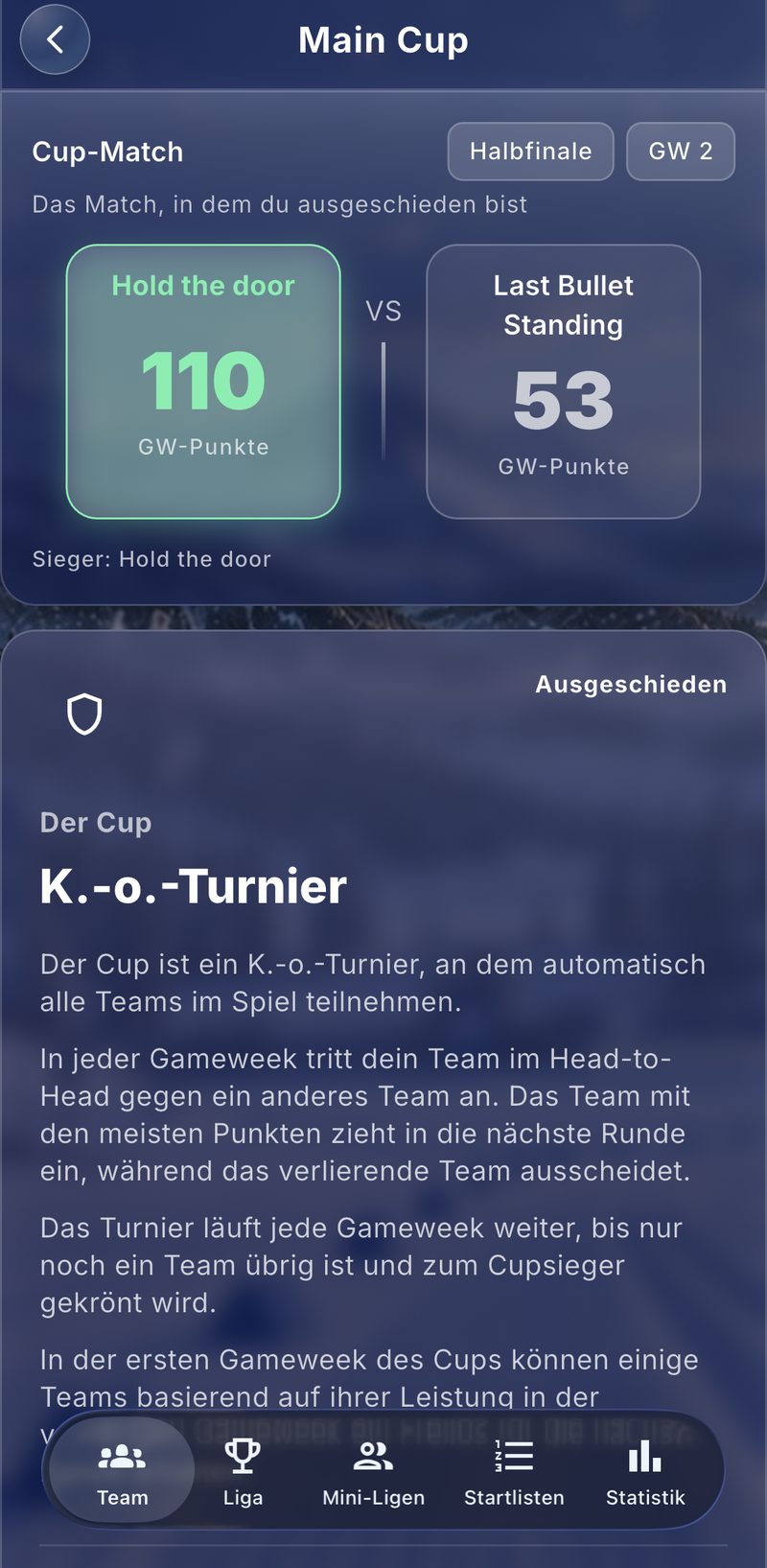 Cup-Match in einer K.-o.-Runde in Biathlon Fantasy