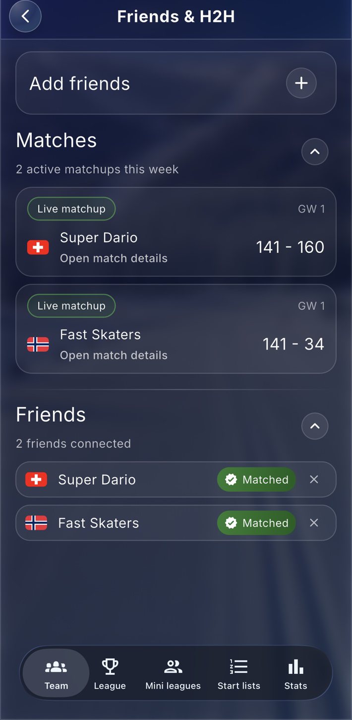 Kaverilista ja H2H-ottelut Biathlon Fantasyssa