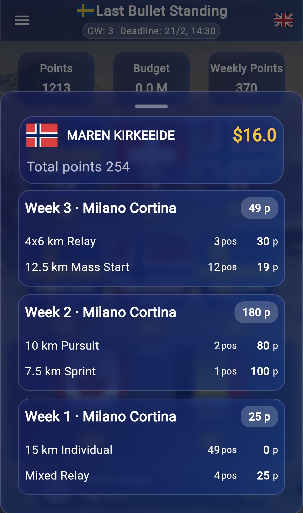 Biathlon Fantasy athlete card preview