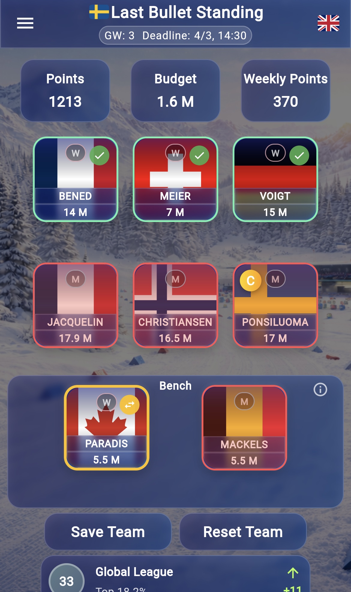 Biathlon Fantasy substitutions preview