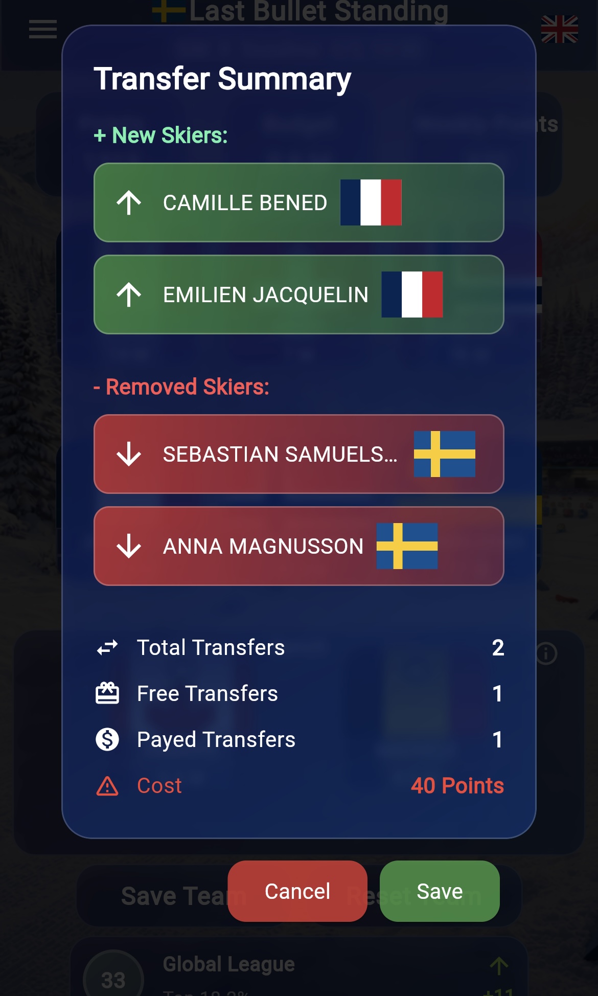 Biathlon Fantasy weekly summary preview